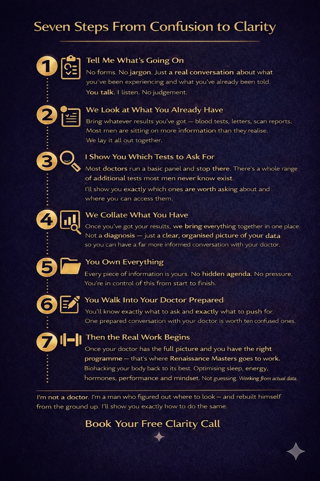 Seven steps to greater clarity